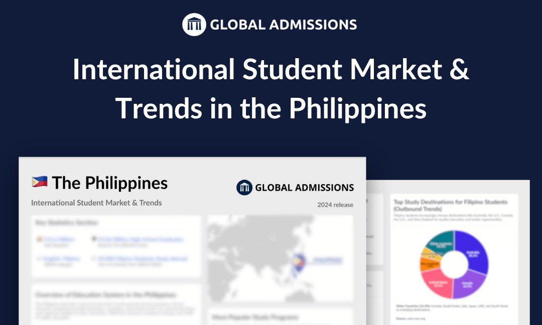 International Student Recruitment Market in the Philippines
